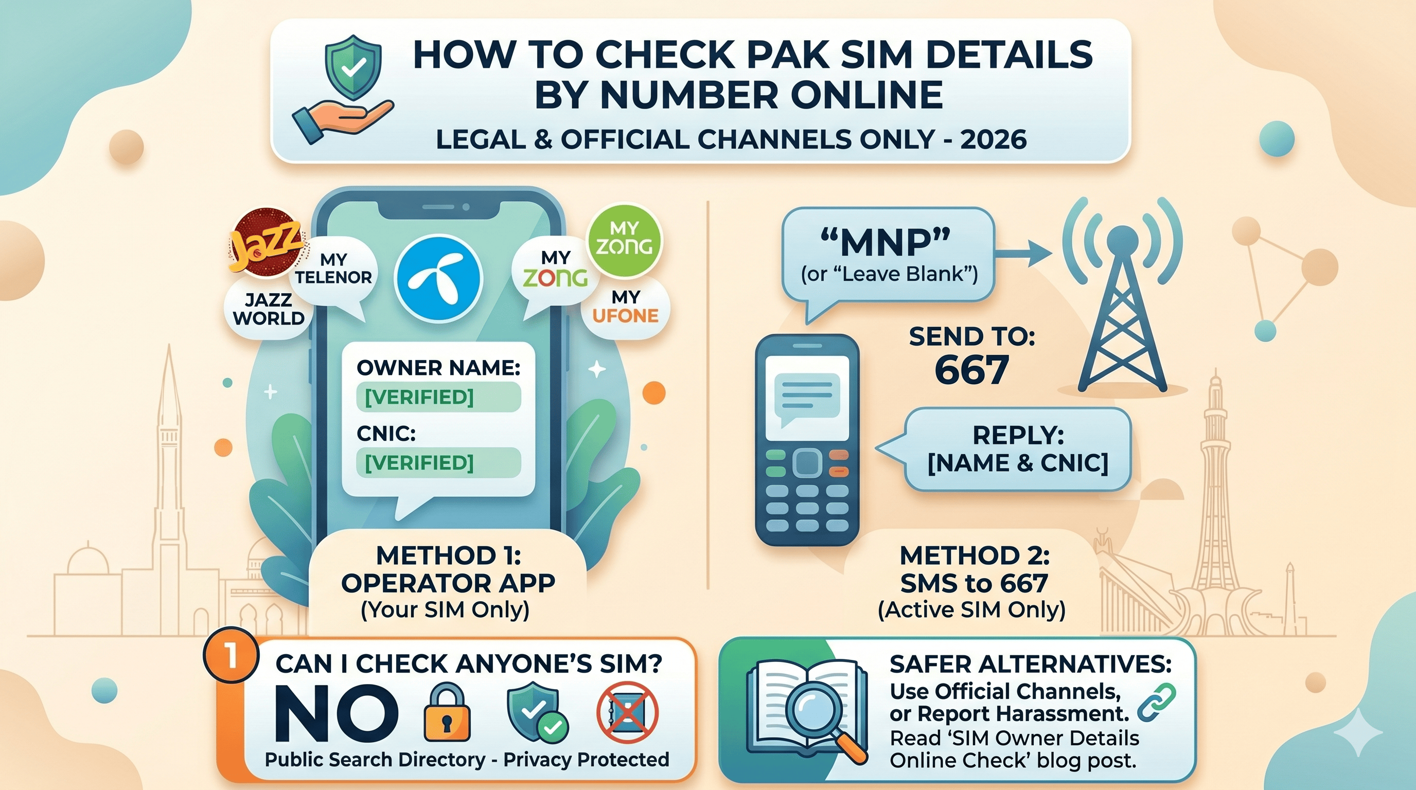 How to Check SIM Details by Number Online